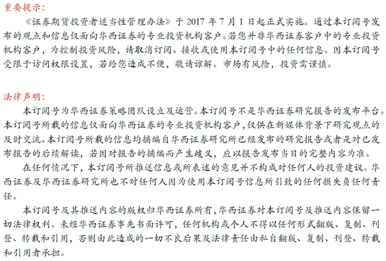 华西策略：本轮“新质牛”中高波动特征仍在 市场有望在震荡中实现中枢的逐步上移